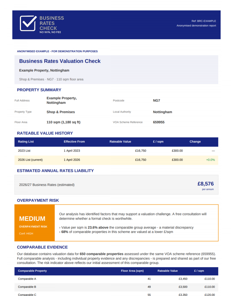 Business Rates Check Report